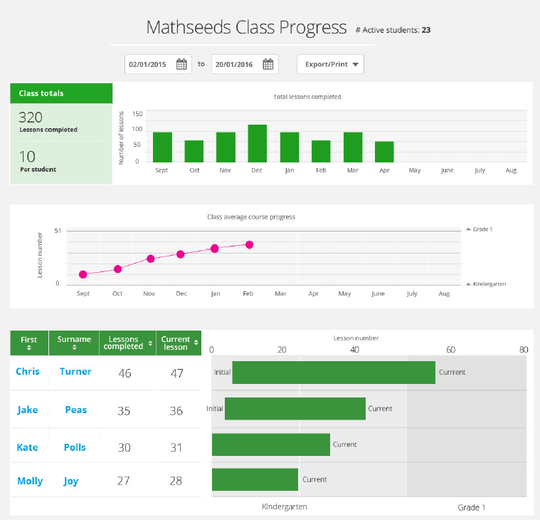 online maths games